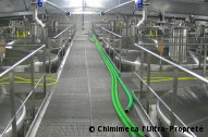 Bacterial Sanitation for networks, exchangers and tanks